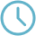 ico experiencia