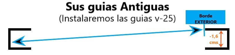 como medir cuando necesitamos v 25 16cms